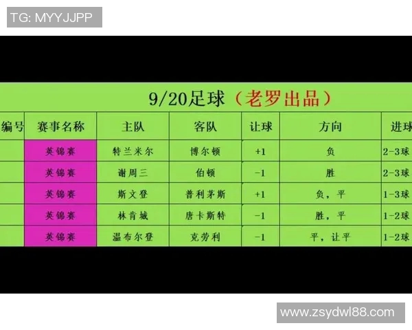 中国与韩国足球对决竞彩分析及投注建议全面解读