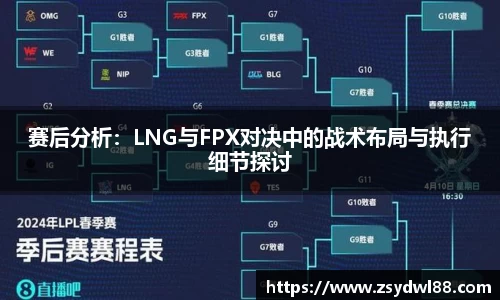 赛后分析：LNG与FPX对决中的战术布局与执行细节探讨