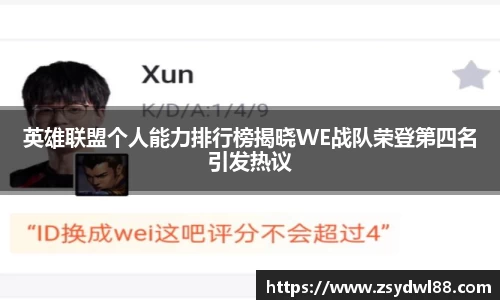 英雄联盟个人能力排行榜揭晓WE战队荣登第四名引发热议