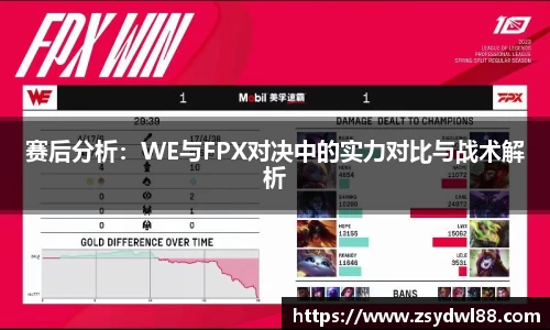 赛后分析：WE与FPX对决中的实力对比与战术解析
