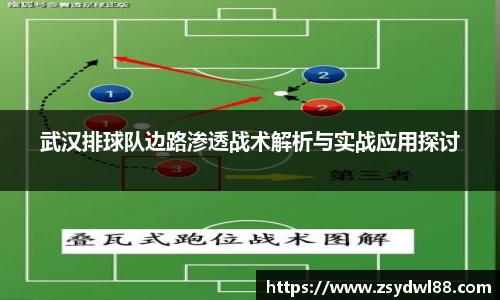 武汉排球队边路渗透战术解析与实战应用探讨