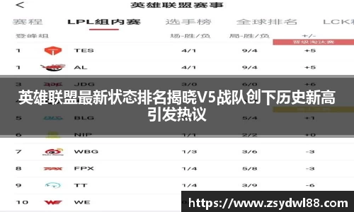 英雄联盟最新状态排名揭晓V5战队创下历史新高引发热议