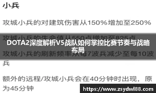 DOTA2深度解析V5战队如何掌控比赛节奏与战略布局
