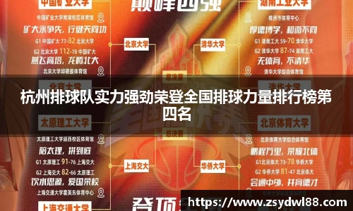 杭州排球队实力强劲荣登全国排球力量排行榜第四名