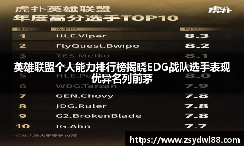 英雄联盟个人能力排行榜揭晓EDG战队选手表现优异名列前茅