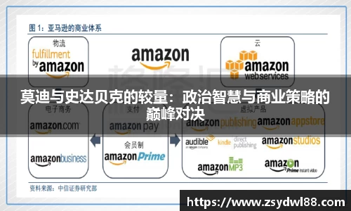 莫迪与史达贝克的较量：政治智慧与商业策略的巅峰对决