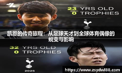 凯恩的传奇旅程：从足球天才到全球体育偶像的蜕变与影响