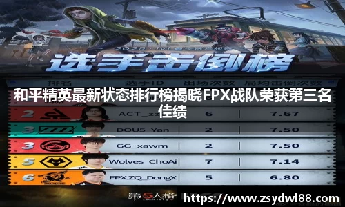 和平精英最新状态排行榜揭晓FPX战队荣获第三名佳绩