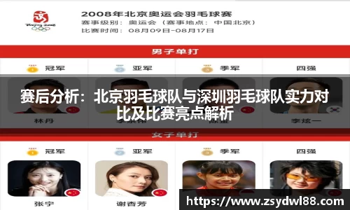 赛后分析：北京羽毛球队与深圳羽毛球队实力对比及比赛亮点解析